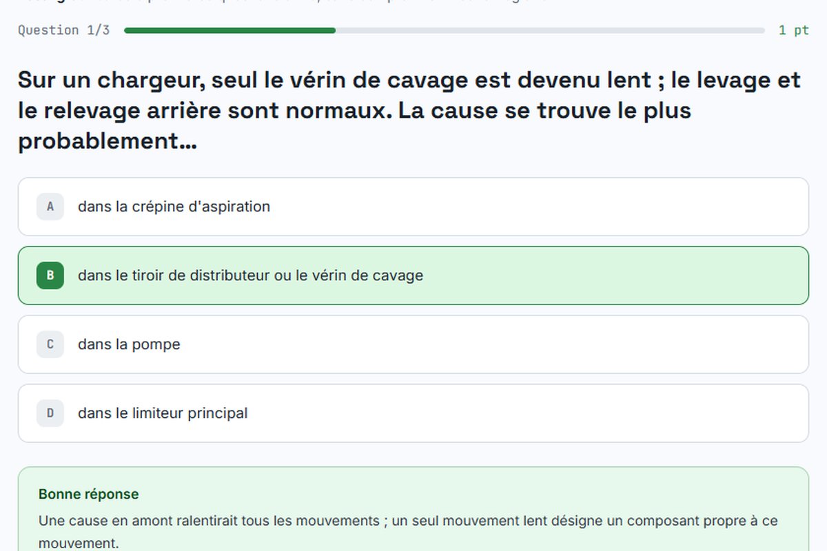 Se tromper, comprendre