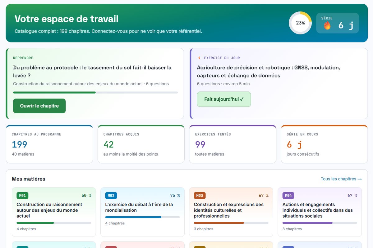 Voir où on en est