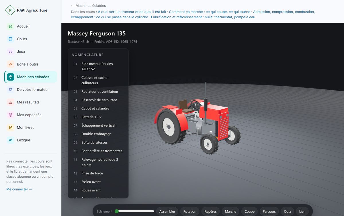 Les machines en vue éclatée